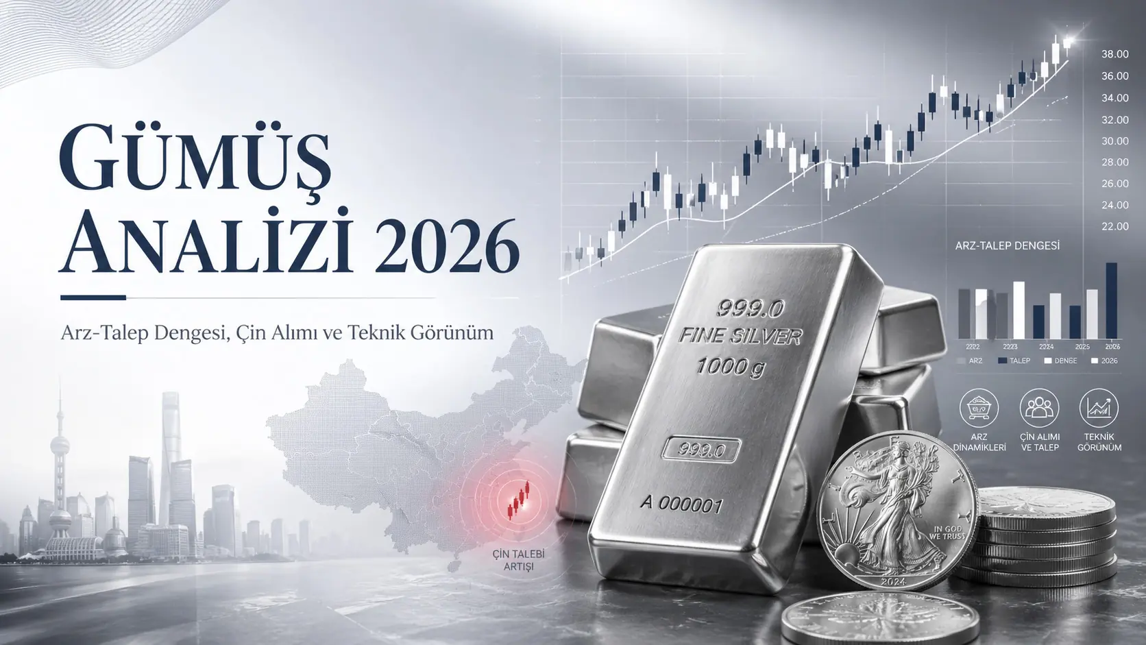Gümüş Analizi 2026: Arz-Talep Dengesi, Çin Alımı ve Teknik Görünüm