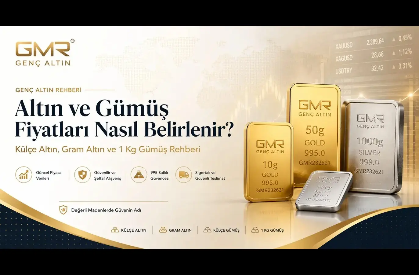Altın ve Gümüş Fiyatları Nasıl Belirlenir? Külçe Altın, Gram Altın ve 1 Kg Gümüş Rehberi
