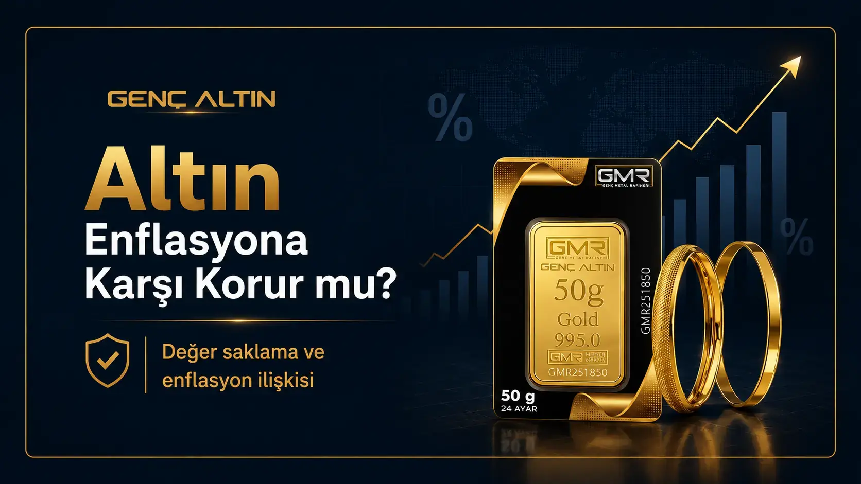 Altın Enflasyona Karşı Koruma Sağlar mı? Bilinmesi Gerekenler