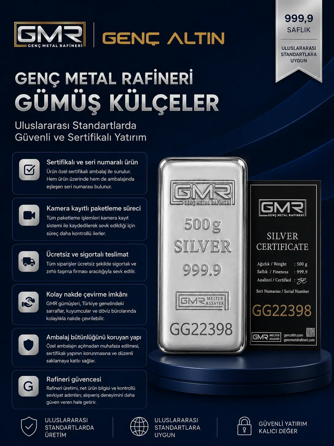 500 Gram Külçe Gümüş sertifikalı ambalaj ve arka yüz ürün görseli