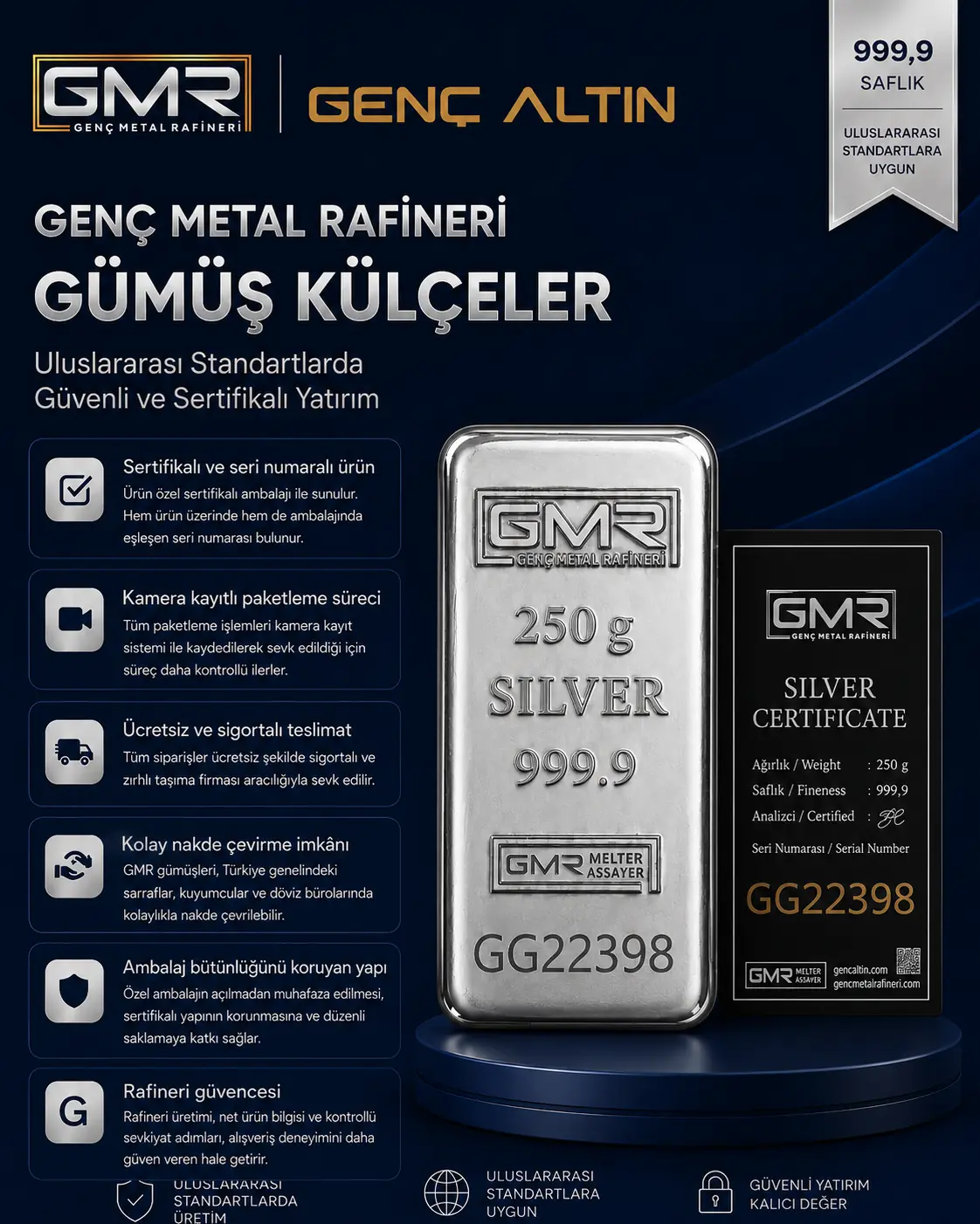 250 Gram Külçe Gümüş sertifikalı ambalaj ve arka yüz ürün görseli